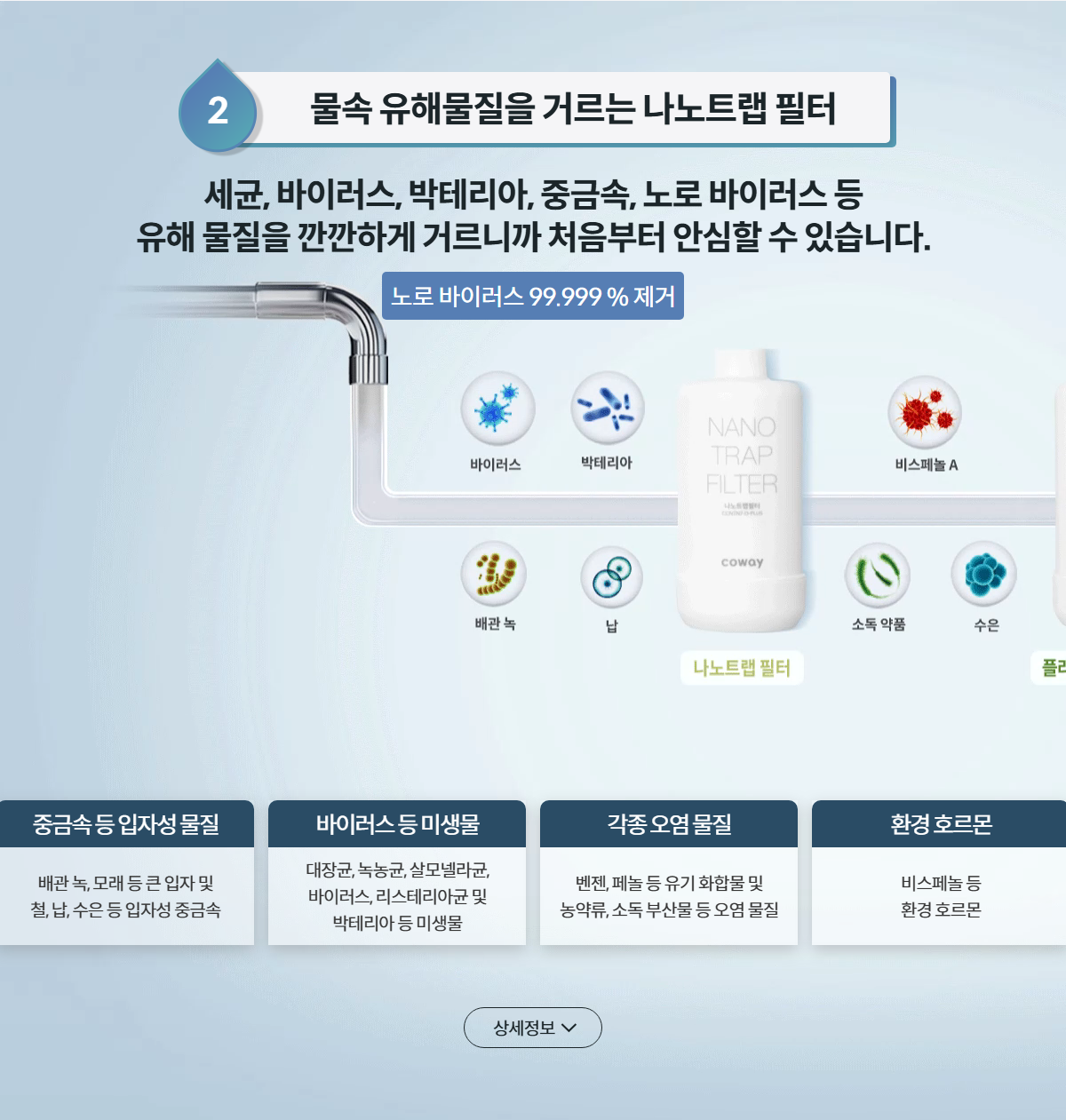 detail_07_section03_filterGraphic.png