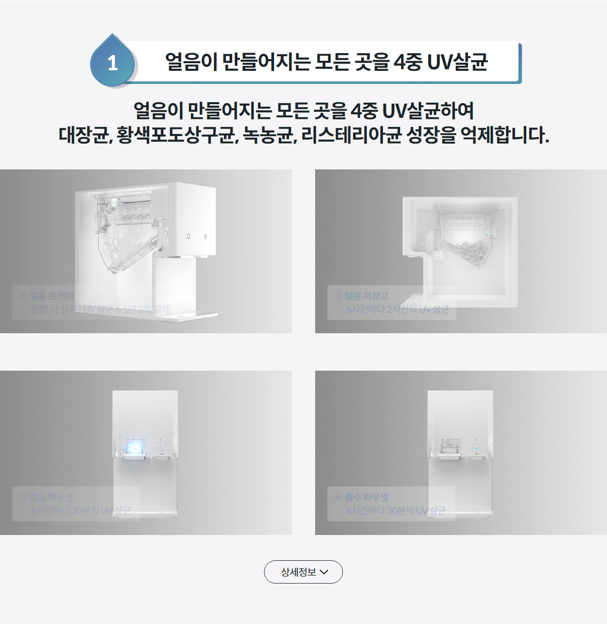 detail_06_section03_UViceCare.png