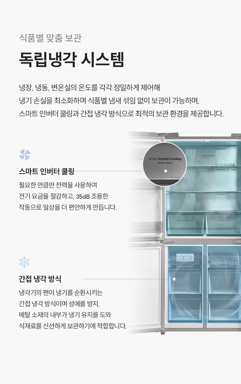 쿠쿠 CRG-CR4810MS 공식 상세 이미지 4