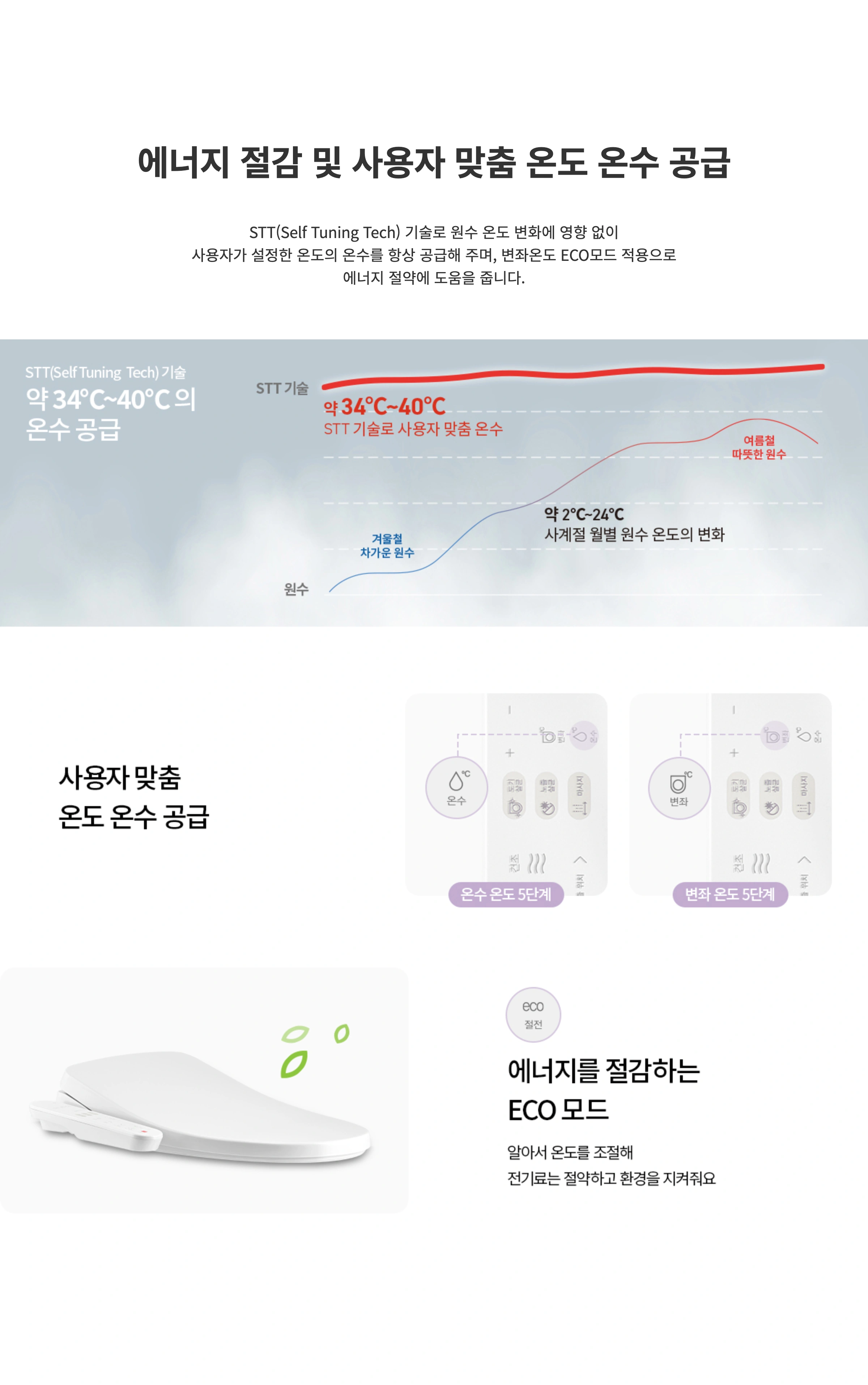 청호 BS-35D50P 공식 상세 이미지 1