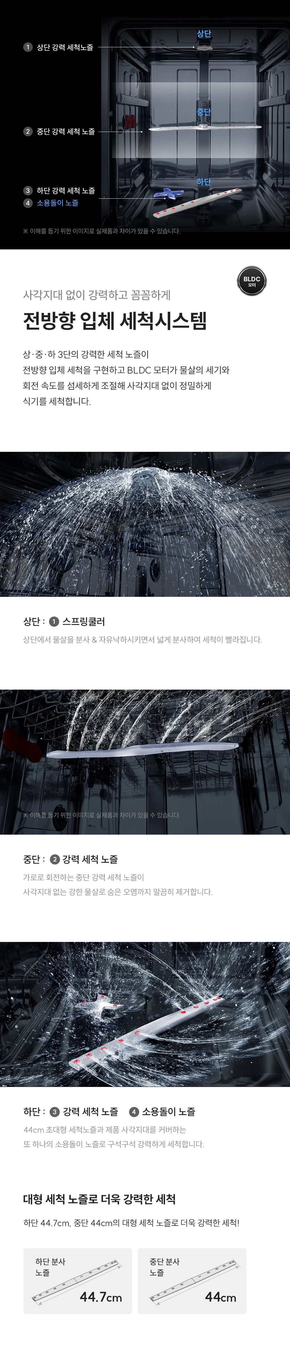 쿠쿠 CDW-BS1410BDGE 공식 상세 이미지 5