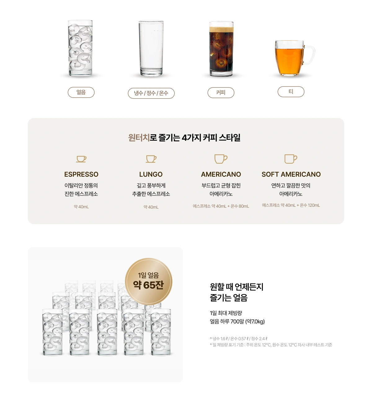 청호 WF-60C90521M 공식 상세 이미지 3