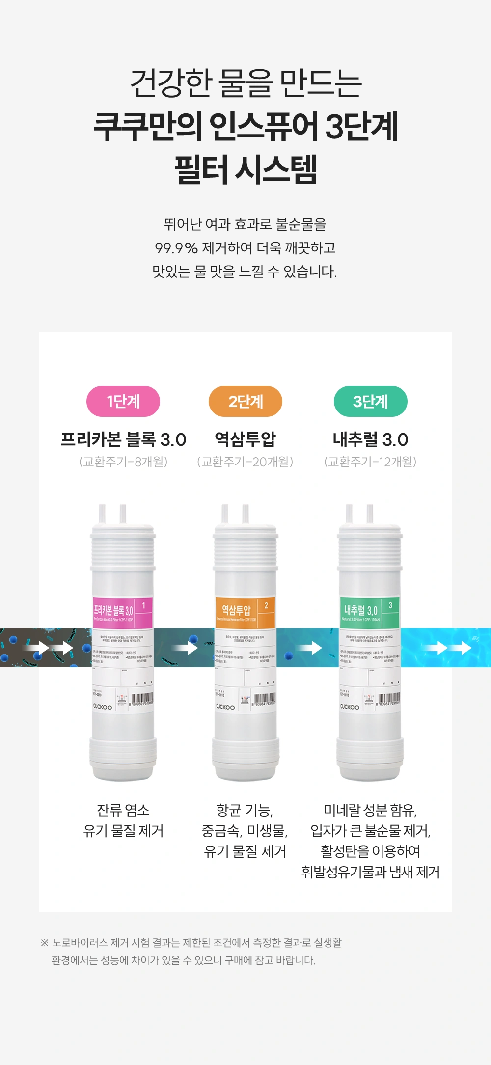 쿠쿠 CP-AFRP1601SW 공식 상세 이미지 4