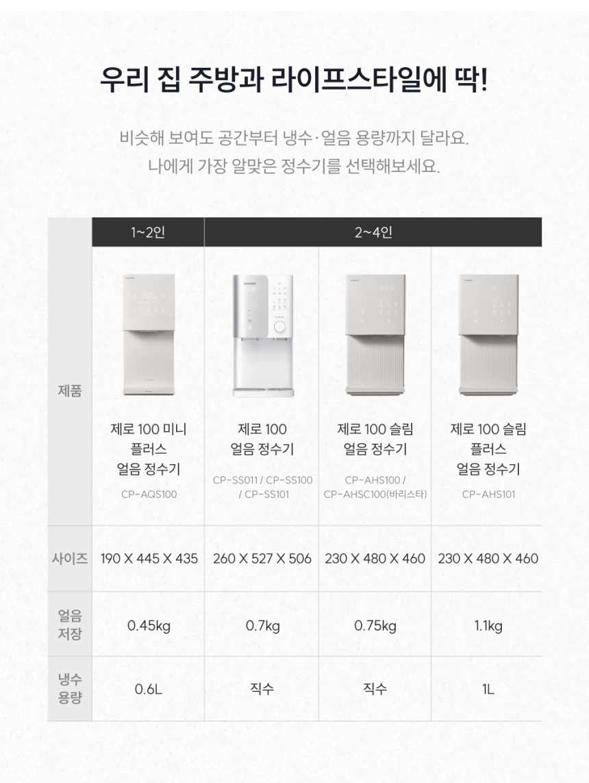 쿠쿠 CP-AHS100HEW 공식 상세 이미지 1