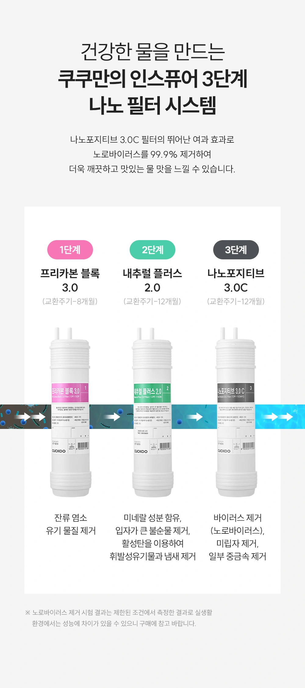 쿠쿠 CP-AF1601SW 공식 상세 이미지 4