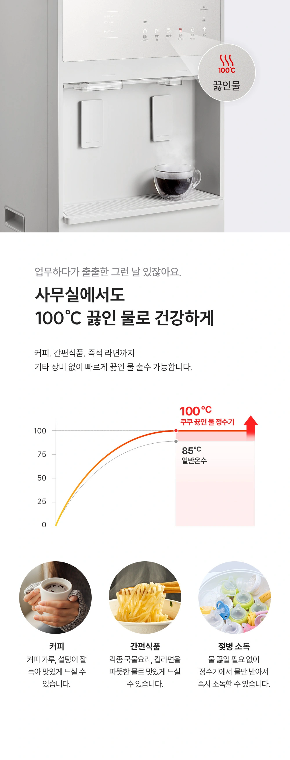쿠쿠 CP-ACS1610SNW 공식 상세 이미지 3